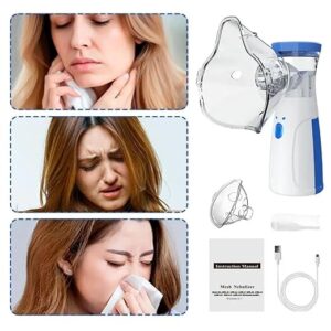 Compact Mesh Nebulize