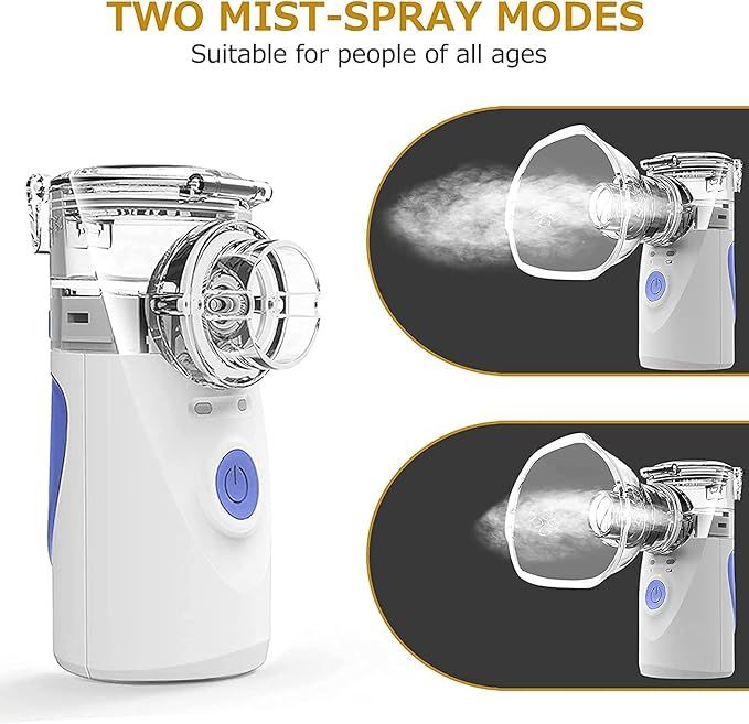 Compact Mesh Nebulize - Image 2